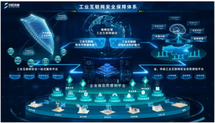范淵榮膺“工業(yè)互聯(lián)網(wǎng)戰(zhàn)略咨詢專家委員會(huì)”執(zhí)行委員，助力數(shù)據(jù)服務(wù)發(fā)展